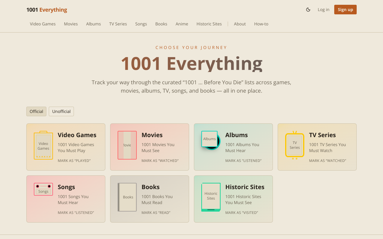 1001 Everything tracker